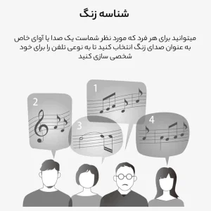 تلفن بی‌سیم پاناسونیک مدل KX-TG3611BX